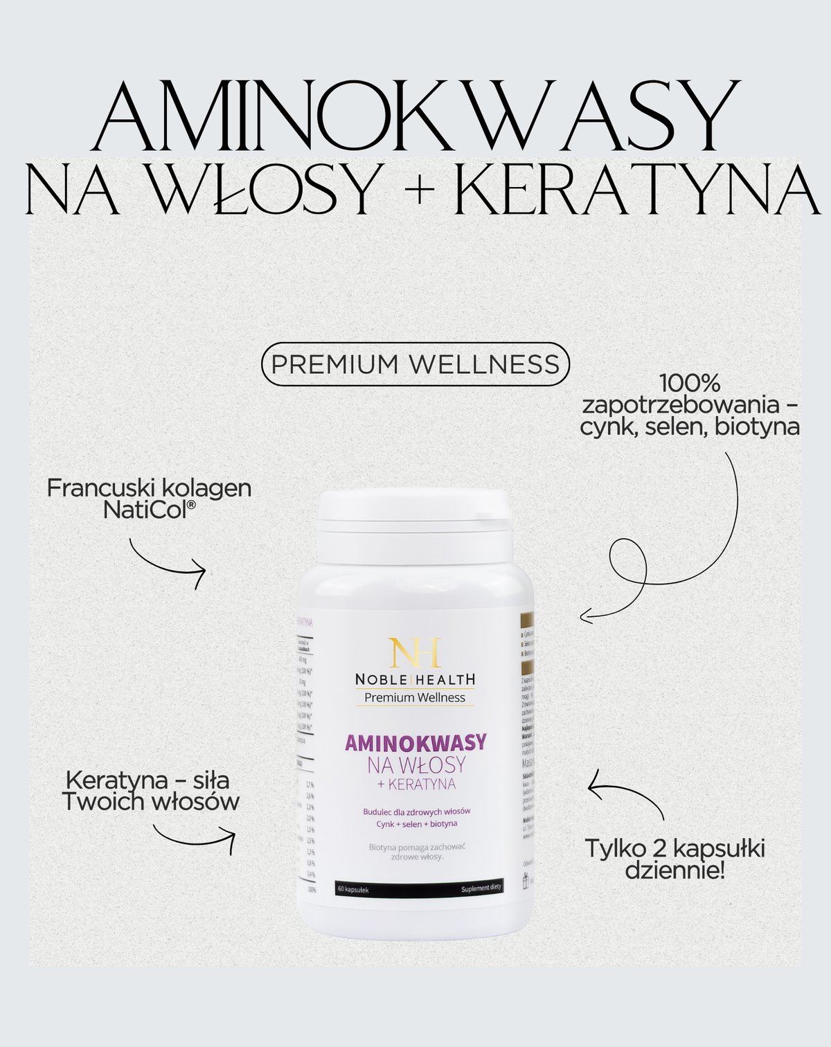 Амінокислоти для волосся + кератин - Noble Health