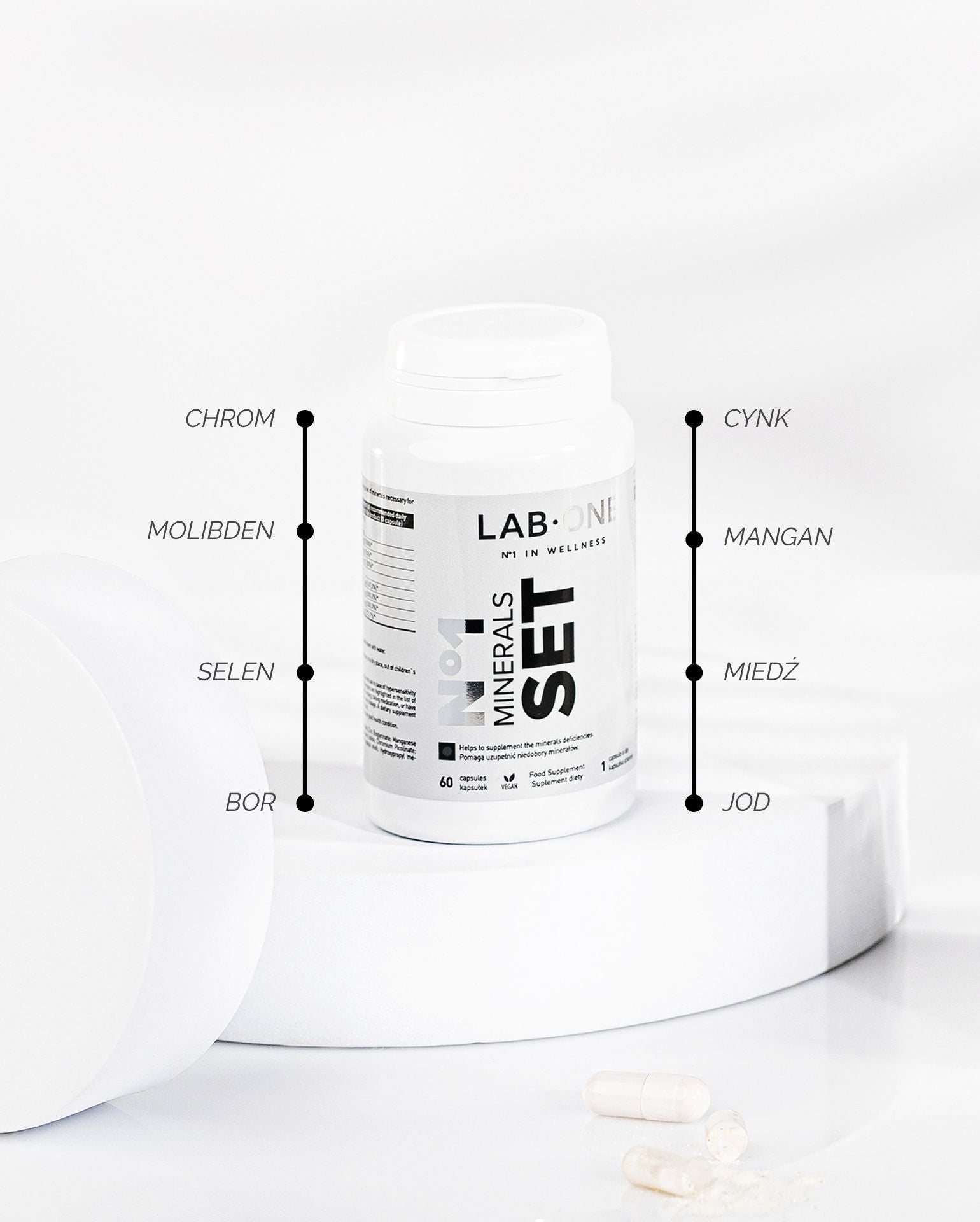 SET MINERALI LAB ONE 60 capsule Zinco Manganese Rame Iodio Cromo Molibdeno Selenio